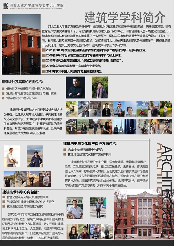 申请条件