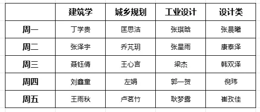 开云怎么用